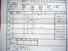 二次検診結果