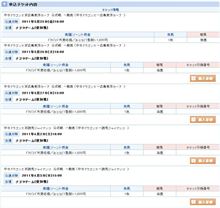 5戦中4戦当選~ 5戦中4戦当選~