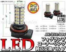 ハロゲンか？LEDか？