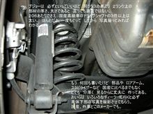 ラテン乗り症候群罹患者