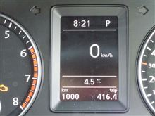 納車２０日目(ﾟДﾟ)