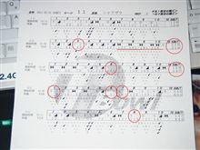 きたきた～今年初のボウリング２００越え！！(^O^)/