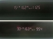 第?回燃費運転トライアル 第?回燃費運転トライアル