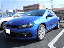 フォルクスワーゲン シロッコ のユーザーレビューを投稿しました。