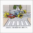 曲がる時、どこ見てますか？| ...