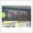 京都駅でのひとコマ