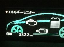 ゾロ目