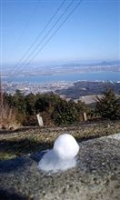 今年の仕事