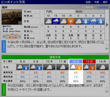 天気が気になる…(^_^;)