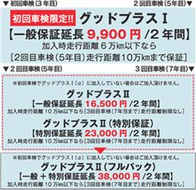 延長保証の価値…