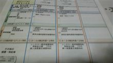 豪快に目減りしてます(￣▽￣;)