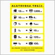 東北地方太平洋沖地震に関する ...