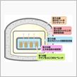 原発Q&amp;A