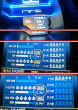 ハイブリッドは伊達じゃない！