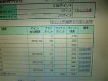 ＥＴＣマイレージ