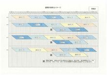 輪番停電週間スケジュール