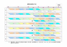 輪番停電（週間計画停電）更新