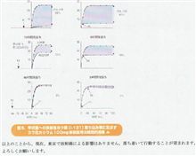混乱しない。できることはする。