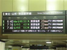 なすの。