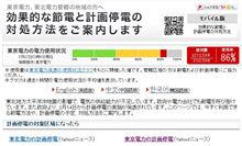 電力使用状況の見える化