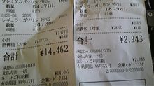 ガソリン狂想曲。