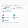 １ＴＢ・ＨＤＤ移植完了！