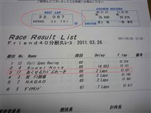 自己ベスト更新♪（＾＿＾）Vでも、まだまだ修行が必要！