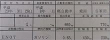 公認取得！