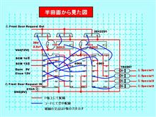 アルティメットポチッとＰｌｕｓ　バージョンアップ予定