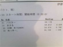 ベスト更新
