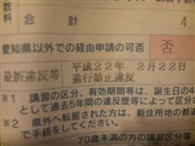 免許皆伝 免許皆伝