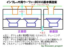 作って見ないと何とも言えんなぁ。