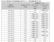 大手は言わない