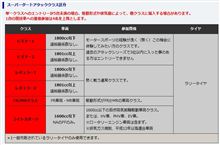 ダートアタック開幕戦　受付締め切り迫る！