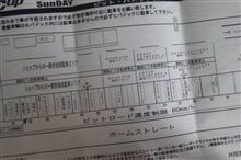 サイポンさん。。。その1