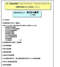 常磐自動車道は　どうなるんだろうか