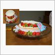 Happy Birthday ...
