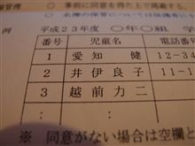 越前力二