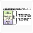株主か？