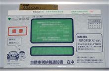 自動車税カード納付で終了！