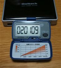 １日２万歩達成♪