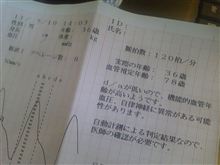 年齢詐称！