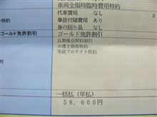 保険の季節 保険の季節