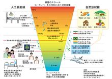 煽られて思考停止する人々[リンク追加・変更あり]