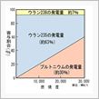 【夢か現か】ある夜の妄想【アンセイクロペディア並】