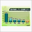 原発はもういらないんじゃなイ ...