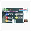 家のメーターとかにこんなシー ...