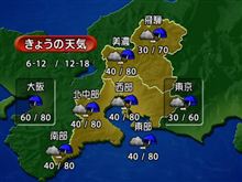 雨予報　　5/23(月）