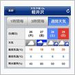 天気が・・・