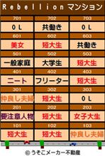 マンションメーカー